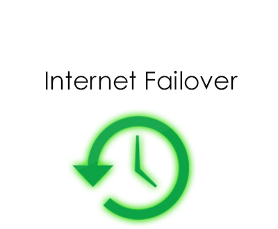 Backup Dial-Up Internet Service